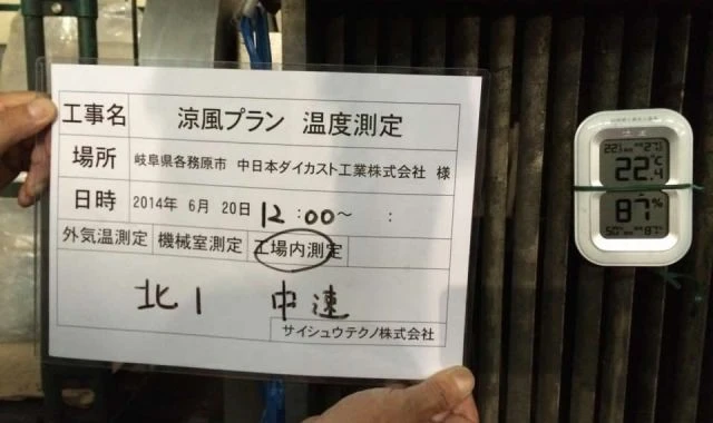 Biện pháp chống nóng trong nhà máy