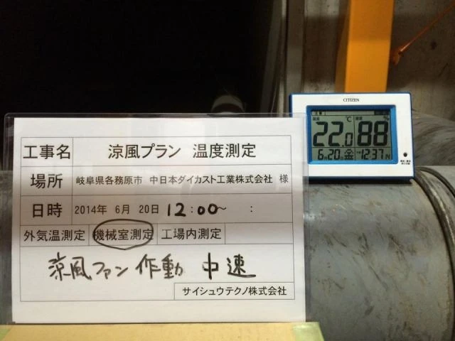 Biện pháp chống nóng trong nhà máy